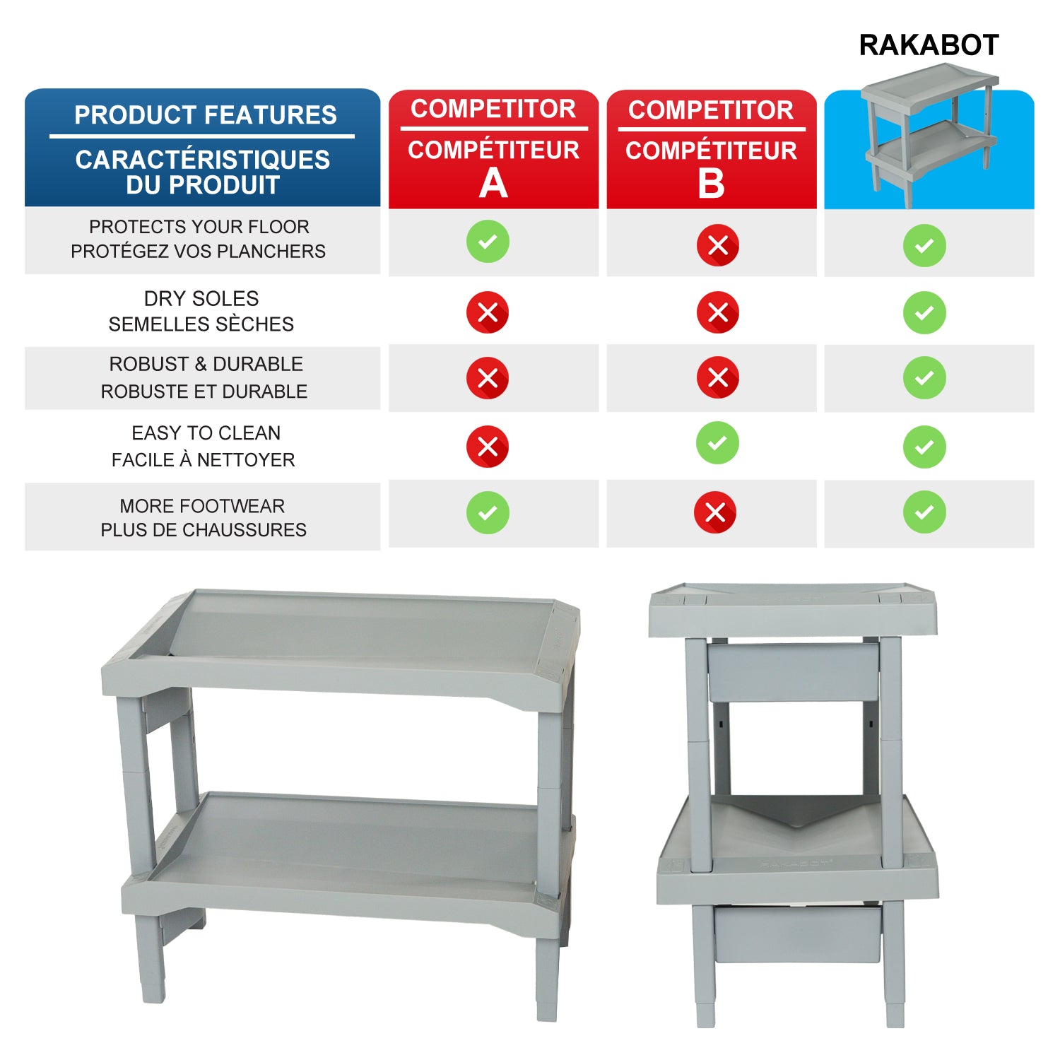 Boot Rack Channeling Water Into Containers - Practical & Stackable - Rakabot Plastico