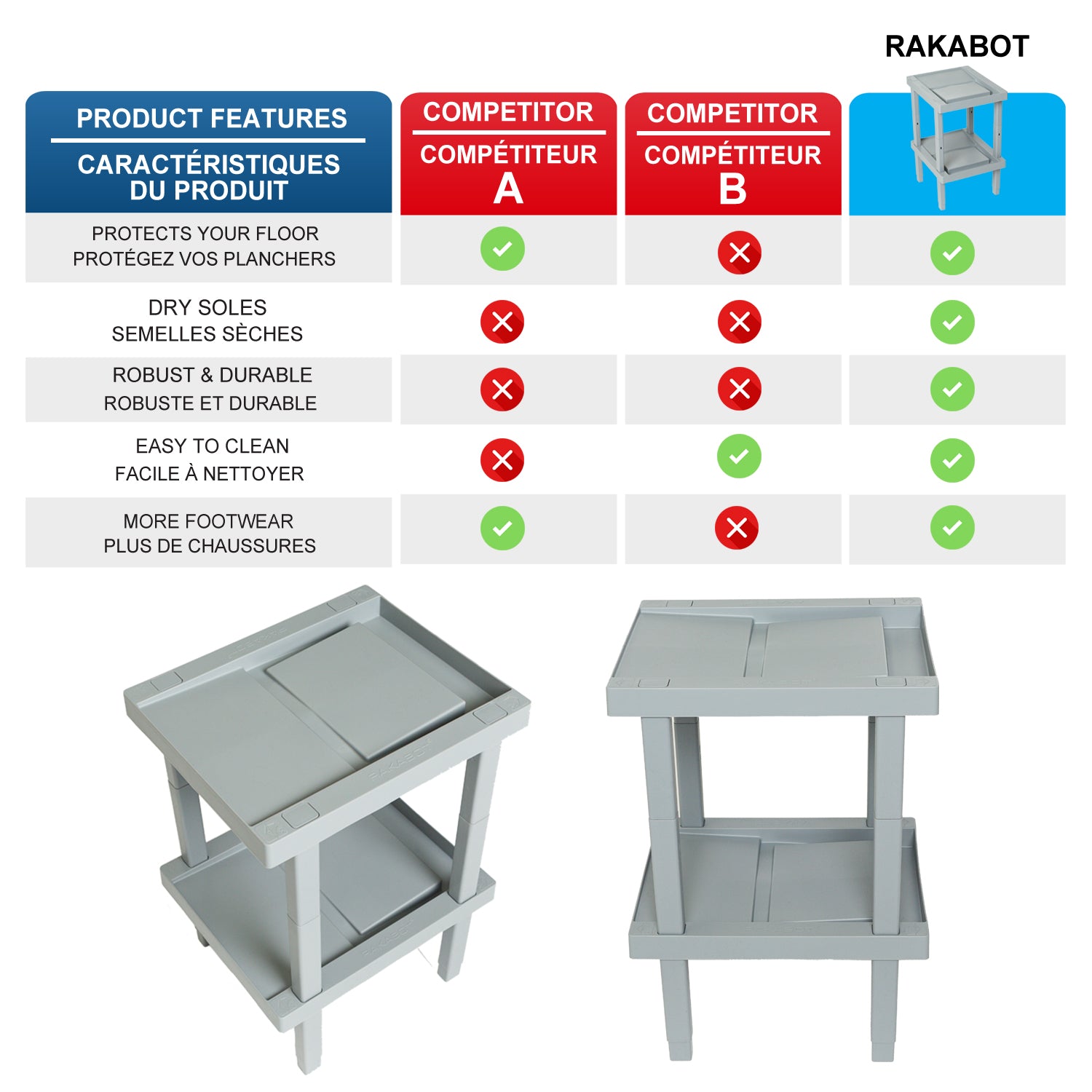 ÉTAGÈRE POUR CASIER À BOTTES EN PLASTIQUE EMPILABLE POUR RECUEILLIR L'EAU - 1 PAIRE/ÉTAGE