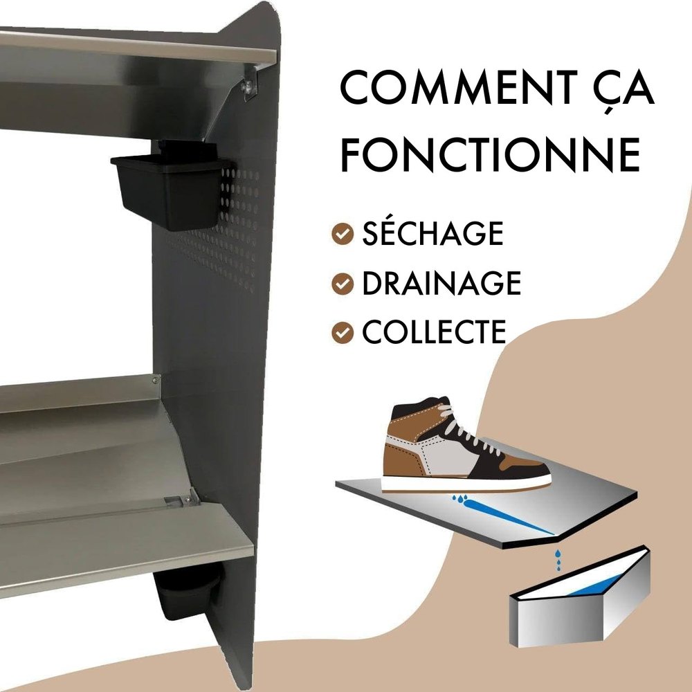 Porte-bottes Signature montrant le drainage de l'eau vers son bac
